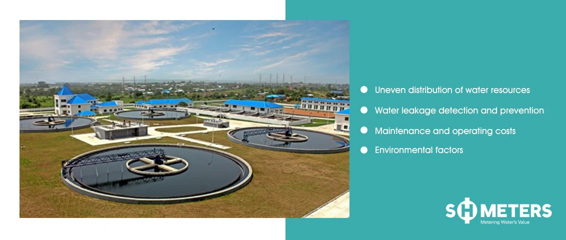 Water-company Water-company